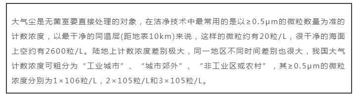 10級無菌室與P2實(shí)驗(yàn)室的區(qū)別